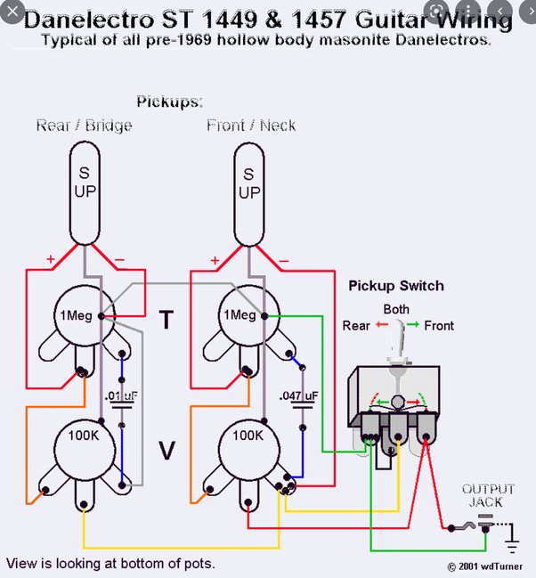 Are tone and volume pots for a guitar interchangeable? Quora