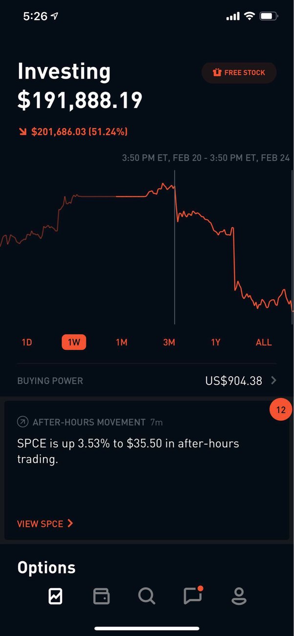 Why do I have no withdrawable cash on Robinhood? Leia aqui How do I