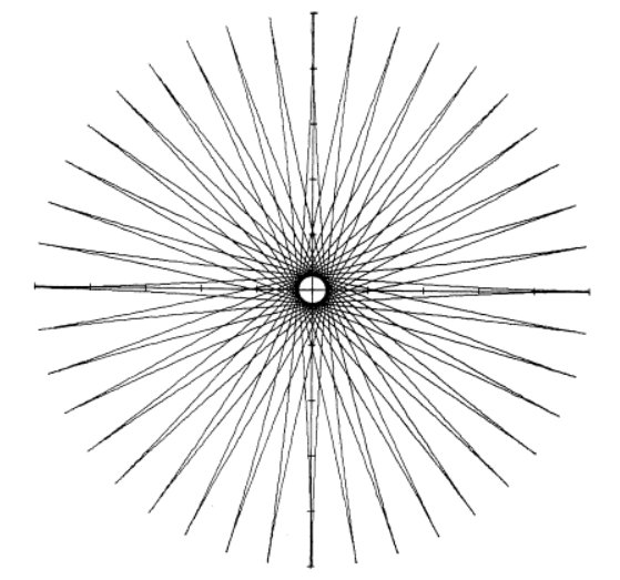 How does a Foucault Pendulum keep swinging indefinitely without