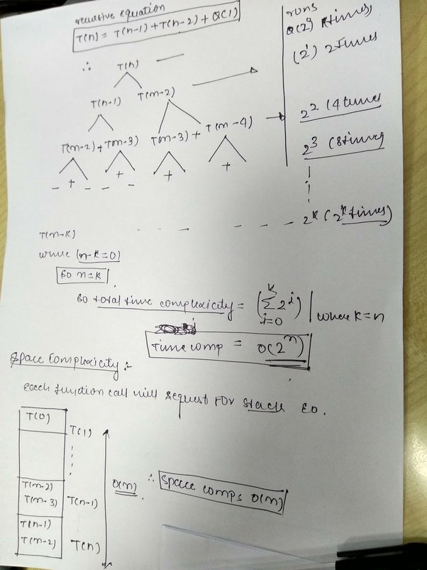 How To Calculate Time Complexity Of A Program Templates Printable Free