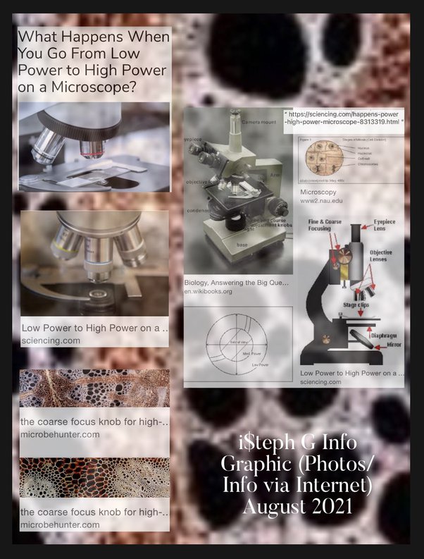 In finding a specimen in the viewing field, why shouldn’t the HPO (high