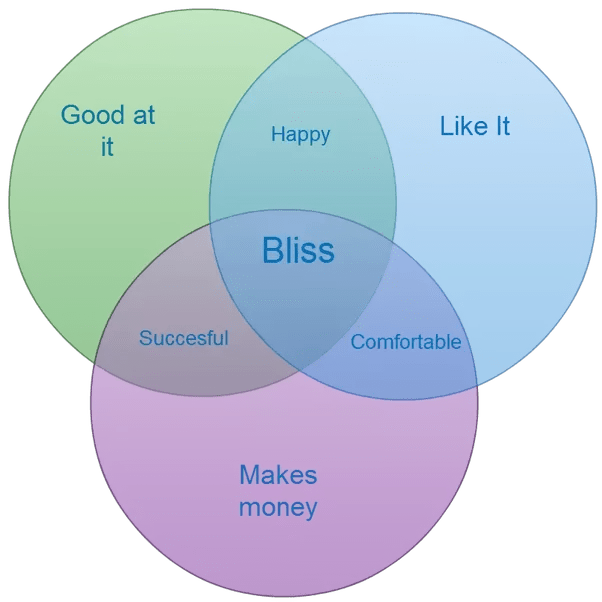 How does the Quora Prompt Generator work? Quora