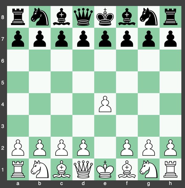 How difficult is it for an experienced chess player to play blindfolded