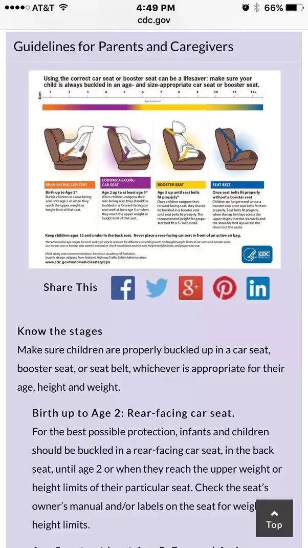 Principal 107+ imagen what age can sit in the front seat In
