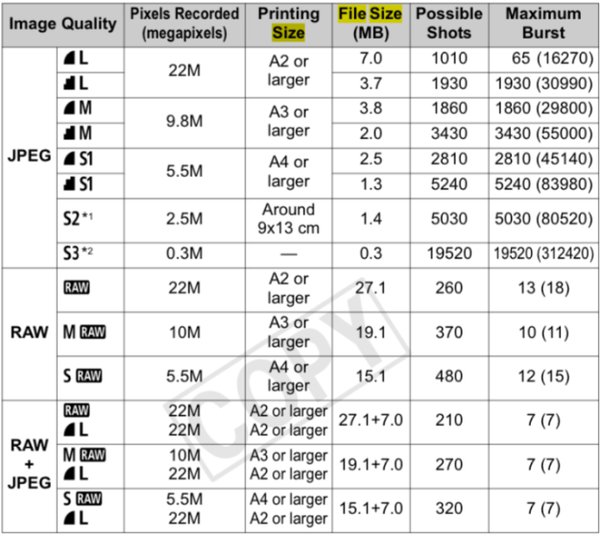 How Many Photos Can 1tb Hold?