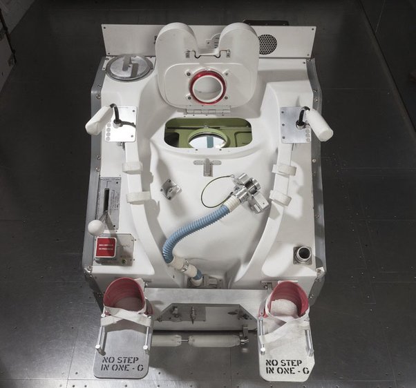 What are 'zero gravity toilets'? Quora