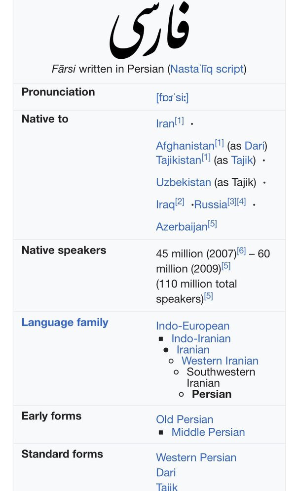 What is the meaning of the word 'Sar' in the Persian language? Quora