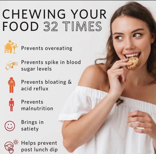 What are the benefits of chewing your food thoroughly? Does it make you