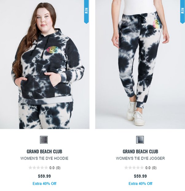 What are some of the best online clothing stores for plus size people