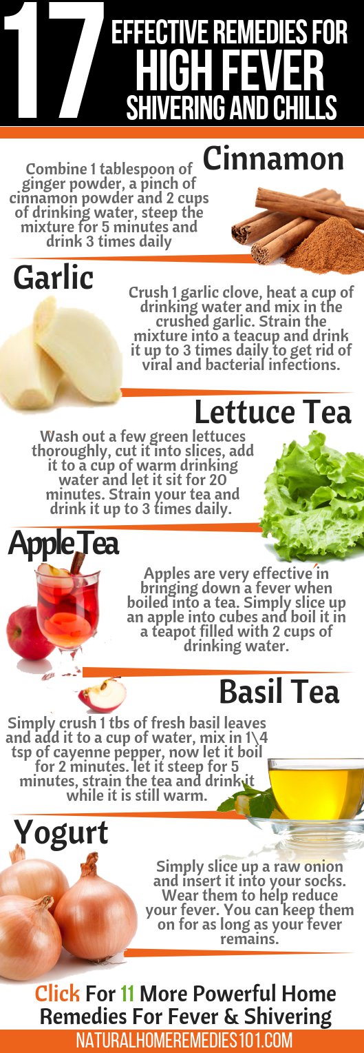 How To Get Rid Of A Fever Fast Showerreply3