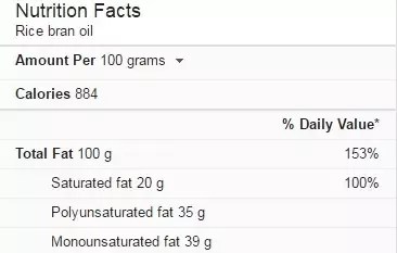 Are Rice Bran And Canola Oil Good For Healthy Cooking? - Quora