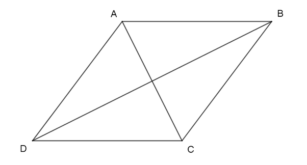 How Is A Parallelogram With Diagonal Perpendicular Rhombus By The Vector Method? - Quora