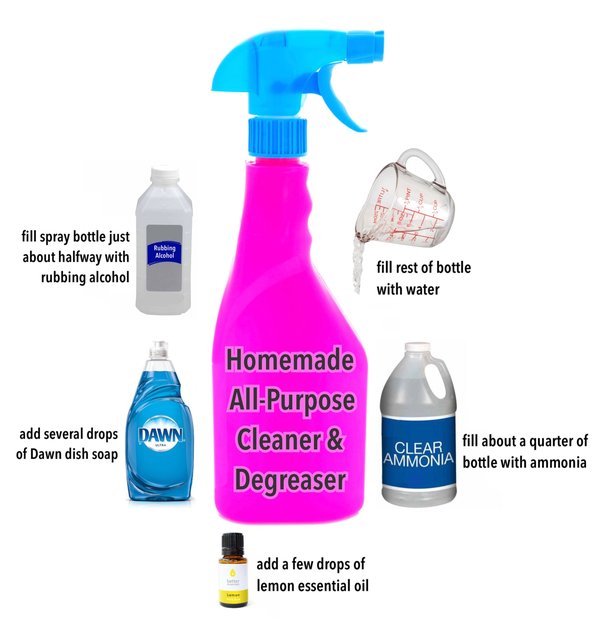 What is the best homemade degreaser? Quora