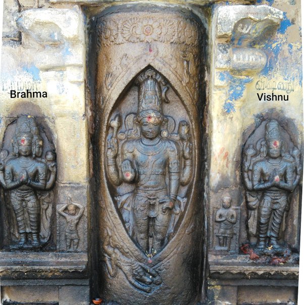 Why is Shivling called Shivling? Quora