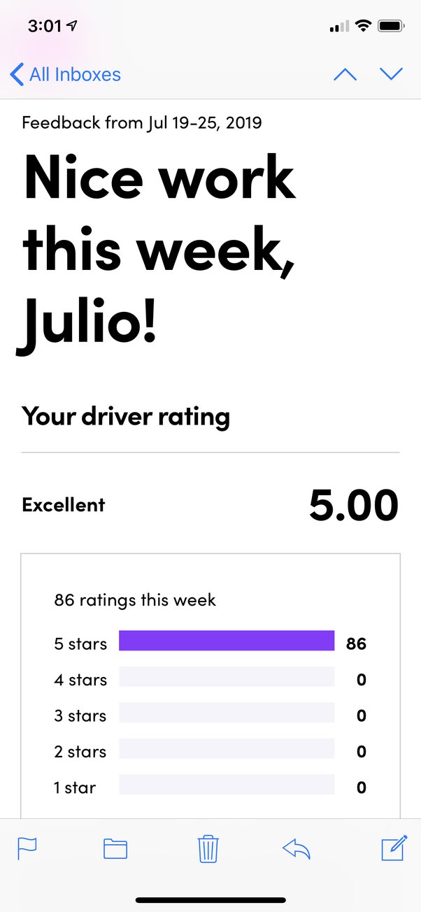 Can you let a passenger drink beer while driving for Uber? Quora