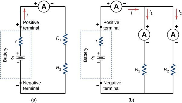 Dc Ammeter Circuit Diagram - Circuit Diagram