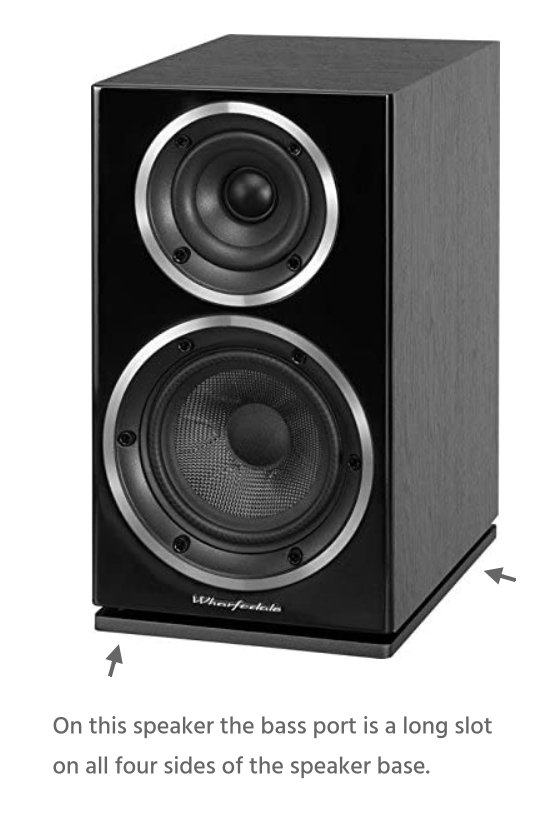 Where should the port be on a subwoofer box? Quora