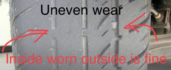 Is A Car Tire Okay If It Has A Small Rip In It? How Many Miles Can The Tire Go? - Quora