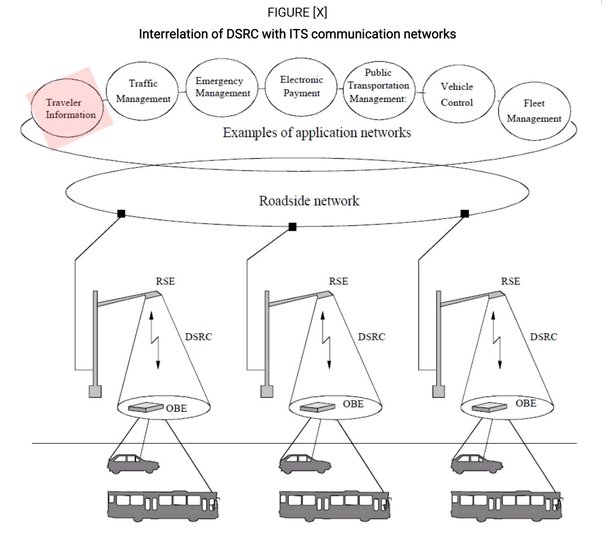 Does the size of an antenna affect WiFi signal strength? Quora