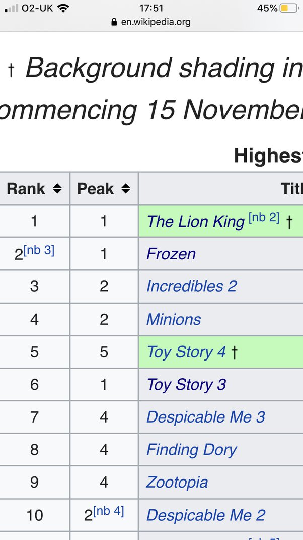 15+ mowgli's friend in the jungle book crossword DonaldSofia