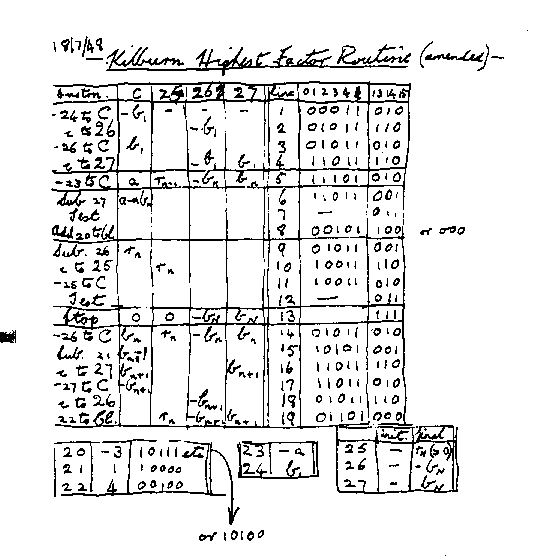 Who made the first computer software? Quora