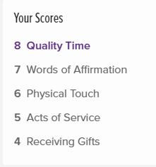 What Are The Different Types Of Love Language? And How Do I Know Which One  I Am? - Quora