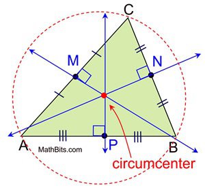 What Is Equidistant From The Three Vertices Of A Triangle? - Quora