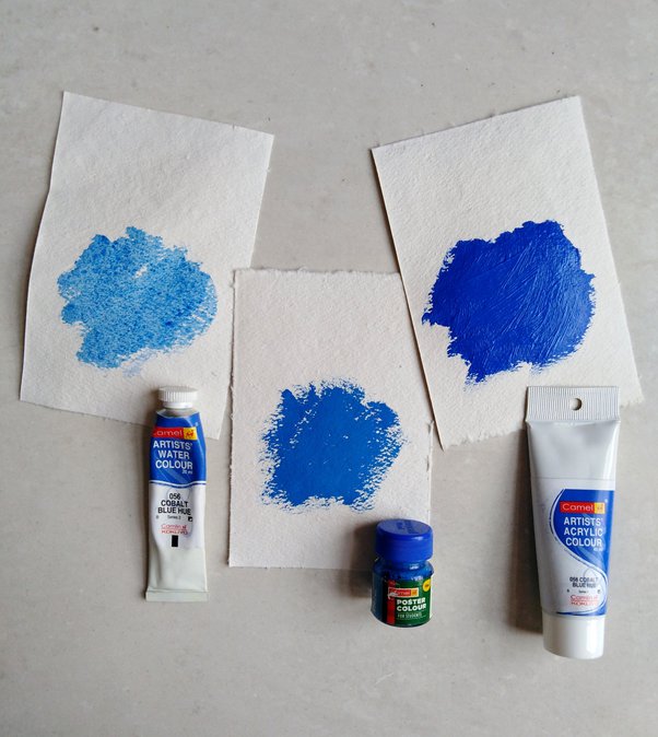 What are the differences between acrylic paint and poster paint? Quora