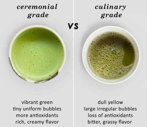 How Much Caffeine in Matcha Unveiling the Incredible Truth!