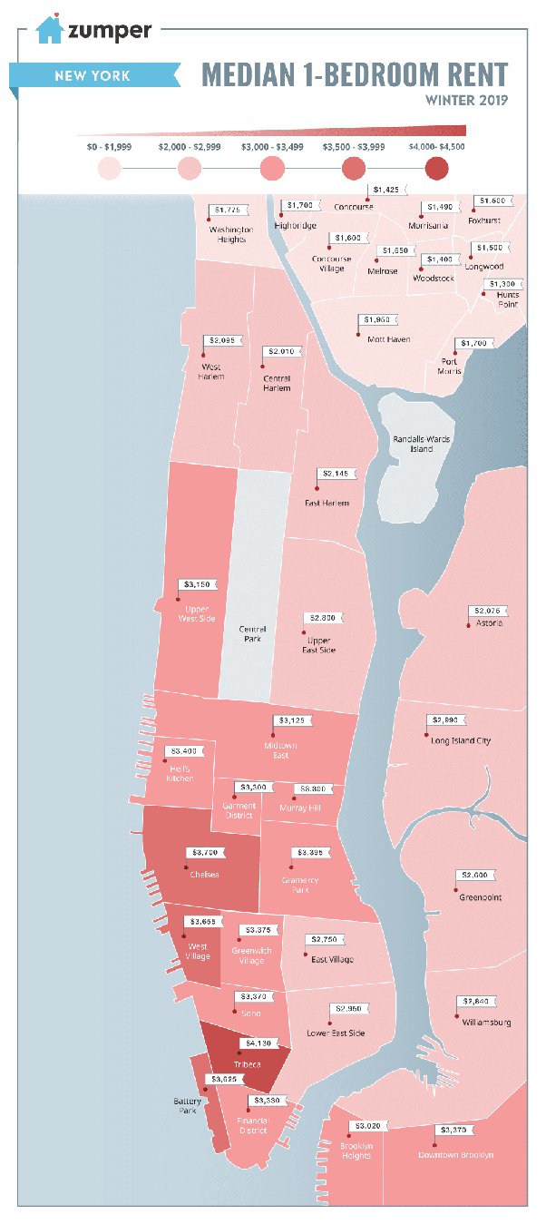 Blut Das Furchtlos upper east side and upper west side organisch Lesen Bewusstsein