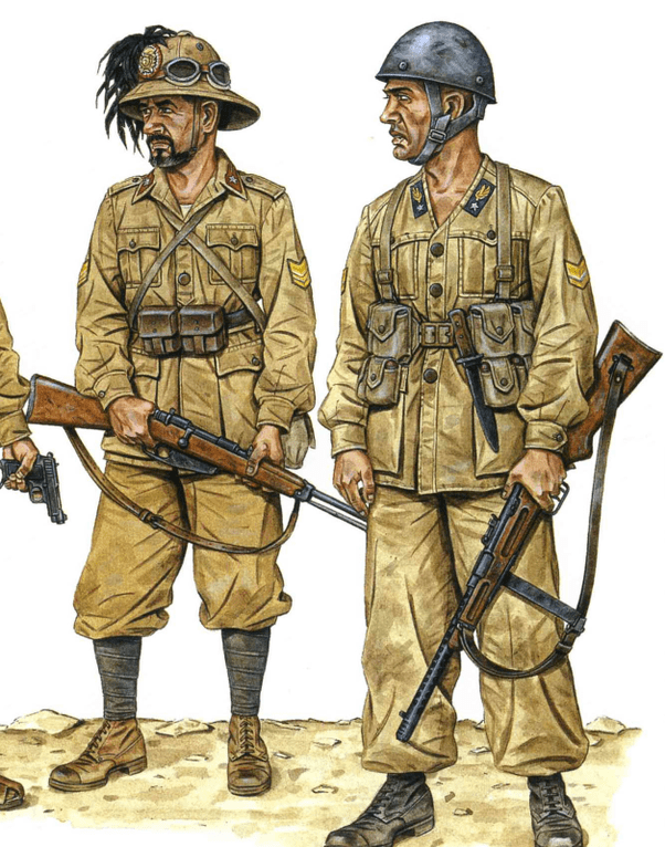 Who had the best uniform in WW2? Quora