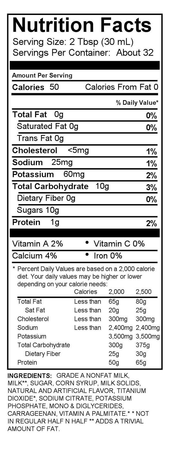 Why does half and half last so much longer than milk? Quora