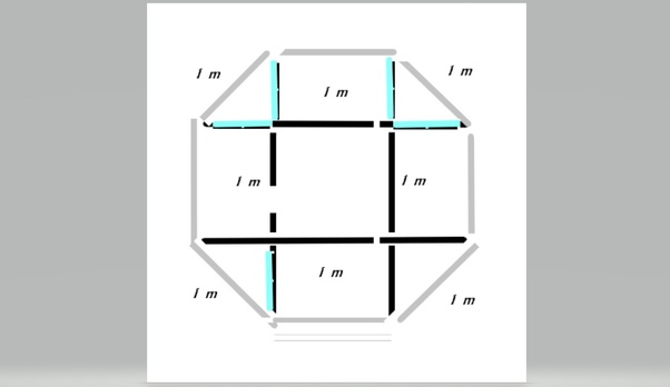 The length of each side of a regular octagon is 1 meter. What is the