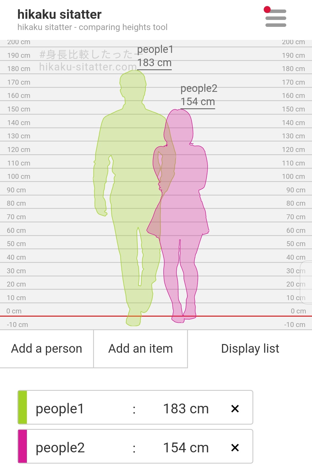 Bagaimana gambaran tinggi cowok 183 cm dan cewek 154 cm? - Quora