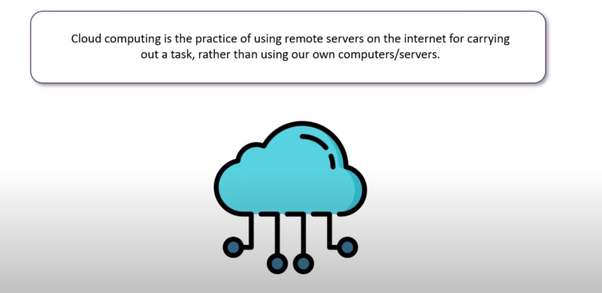 Bagaimana cara belajar Lambda di AWS, dengan kata-kata sederhana - Quora
