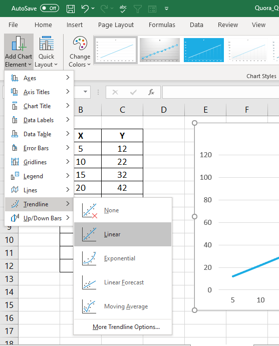 Find Linear Equation From Table Excel Tessshebaylo
