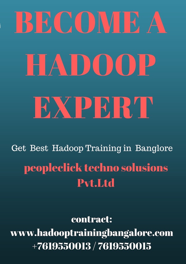 Which startups in Bangalore are looking for data science interns? Quora