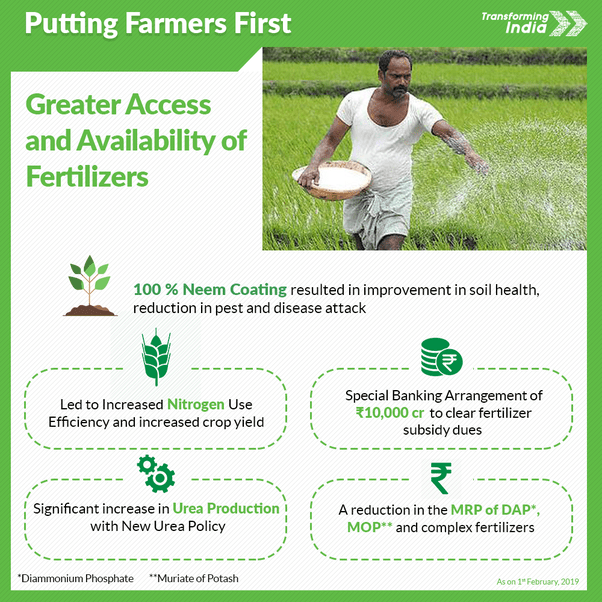 What are the government scheme for farmers in India? Quora