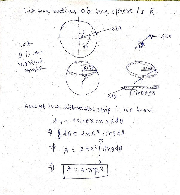 Why is the formula for surface area of a sphere [math]4\pi