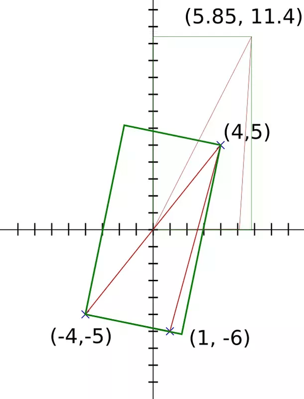 What is the area of a triangle PQR where coordinates of p, q and r are
