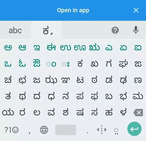 How do people type in Kannada on Quora Kannada balaga posts in English