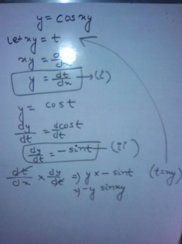 What is the derivative of cos(xy) with respect to x? Quora