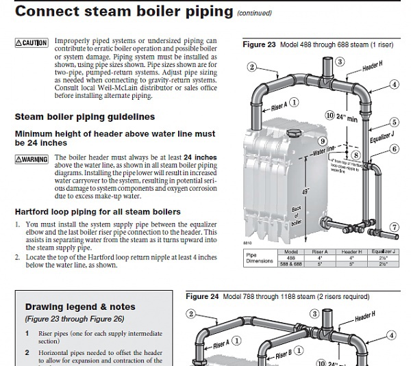Can a boiler explode? Quora