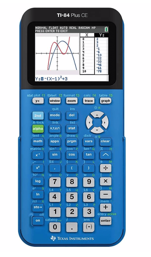 Where is the comma button on the TI84 Plus? Quora
