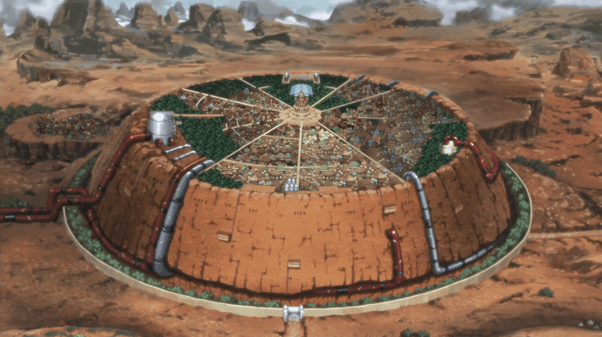 In Naruto, what village is the best to live in, and which is the worst