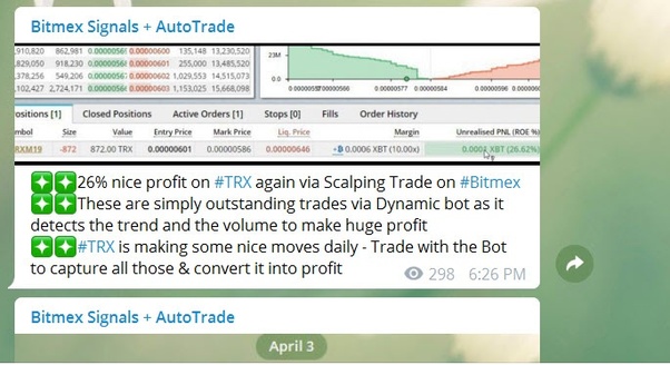 Which is the best crypto telegram channel of 20182019? Quora