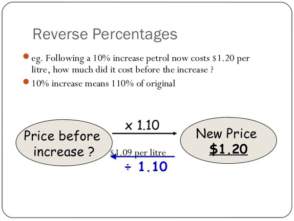 How To Work Out Percentages Of Amounts Photos Idea