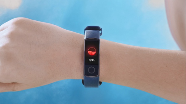 Are fitness bands good? Quora