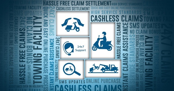 Is bike insurance necessary in India? Quora