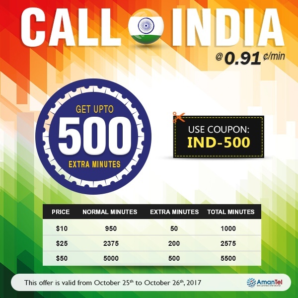 What is the best India calling plan for people in the US